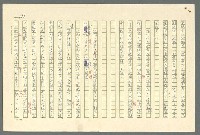 主要名稱：古拉格群島　第二部圖檔，第196張，共1082張