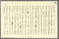 主要名稱：古拉格群島　第二部圖檔，第200張，共1082張