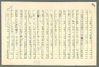 主要名稱：古拉格群島　第二部圖檔，第202張，共1082張