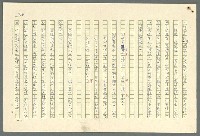 主要名稱：古拉格群島　第二部圖檔，第203張，共1082張