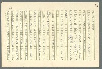 主要名稱：古拉格群島　第二部圖檔，第208張，共1082張