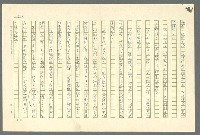 主要名稱：古拉格群島　第二部圖檔，第210張，共1082張