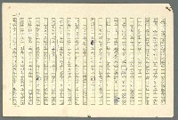 主要名稱：古拉格群島　第二部圖檔，第212張，共1082張