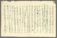 主要名稱：古拉格群島　第二部圖檔，第213張，共1082張