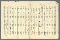 主要名稱：古拉格群島　第二部圖檔，第214張，共1082張