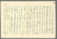 主要名稱：古拉格群島　第二部圖檔，第216張，共1082張