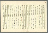 主要名稱：古拉格群島　第二部圖檔，第218張，共1082張