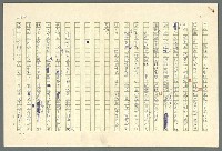 主要名稱：古拉格群島　第二部圖檔，第223張，共1082張