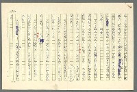 主要名稱：古拉格群島　第二部圖檔，第224張，共1082張