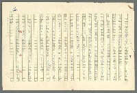 主要名稱：古拉格群島　第二部圖檔，第243張，共1082張