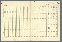主要名稱：古拉格群島　第二部圖檔，第244張，共1082張