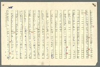 主要名稱：古拉格群島　第二部圖檔，第248張，共1082張