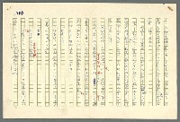 主要名稱：古拉格群島　第二部圖檔，第257張，共1082張