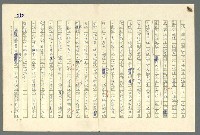 主要名稱：古拉格群島　第二部圖檔，第260張，共1082張