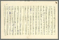 主要名稱：古拉格群島　第二部圖檔，第261張，共1082張