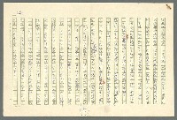 主要名稱：古拉格群島　第二部圖檔，第263張，共1082張