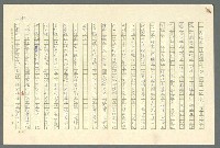 主要名稱：古拉格群島　第二部圖檔，第264張，共1082張