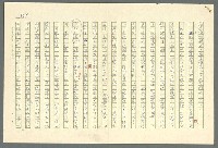 主要名稱：古拉格群島　第二部圖檔，第267張，共1082張