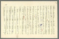 主要名稱：古拉格群島　第二部圖檔，第268張，共1082張