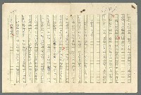 主要名稱：古拉格群島　第二部圖檔，第274張，共1082張