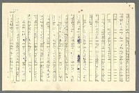 主要名稱：古拉格群島　第二部圖檔，第280張，共1082張