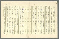 主要名稱：古拉格群島　第二部圖檔，第284張，共1082張