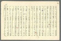 主要名稱：古拉格群島　第二部圖檔，第288張，共1082張