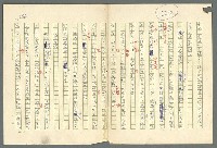 主要名稱：古拉格群島　第二部圖檔，第289張，共1082張