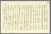 主要名稱：古拉格群島　第二部圖檔，第292張，共1082張