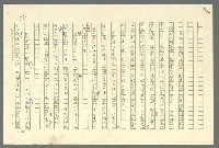 主要名稱：古拉格群島　第二部圖檔，第294張，共1082張