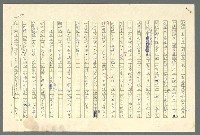 主要名稱：古拉格群島　第二部圖檔，第298張，共1082張