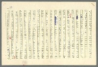 主要名稱：古拉格群島　第二部圖檔，第299張，共1082張