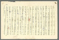 主要名稱：古拉格群島　第二部圖檔，第302張，共1082張