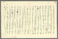 主要名稱：古拉格群島　第二部圖檔，第307張，共1082張