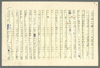 主要名稱：古拉格群島　第二部圖檔，第313張，共1082張
