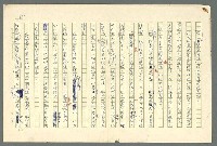 主要名稱：古拉格群島　第二部圖檔，第318張，共1082張