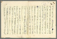 主要名稱：古拉格群島　第二部圖檔，第319張，共1082張