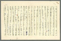 主要名稱：古拉格群島　第二部圖檔，第327張，共1082張