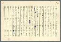 主要名稱：古拉格群島　第二部圖檔，第329張，共1082張