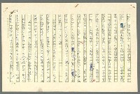 主要名稱：古拉格群島　第二部圖檔，第336張，共1082張