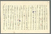 主要名稱：古拉格群島　第二部圖檔，第340張，共1082張
