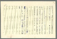 主要名稱：古拉格群島　第二部圖檔，第344張，共1082張