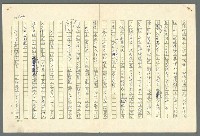主要名稱：古拉格群島　第二部圖檔，第347張，共1082張