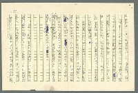 主要名稱：古拉格群島　第二部圖檔，第356張，共1082張
