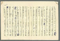 主要名稱：古拉格群島　第二部圖檔，第362張，共1082張