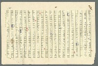 主要名稱：古拉格群島　第二部圖檔，第366張，共1082張