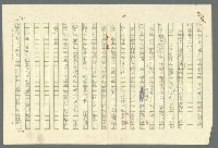主要名稱：古拉格群島　第二部圖檔，第368張，共1082張