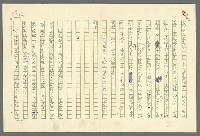 主要名稱：古拉格群島　第二部圖檔，第375張，共1082張