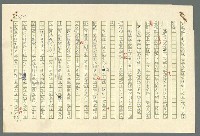 主要名稱：古拉格群島　第二部圖檔，第378張，共1082張