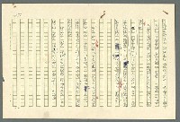 主要名稱：古拉格群島　第二部圖檔，第382張，共1082張